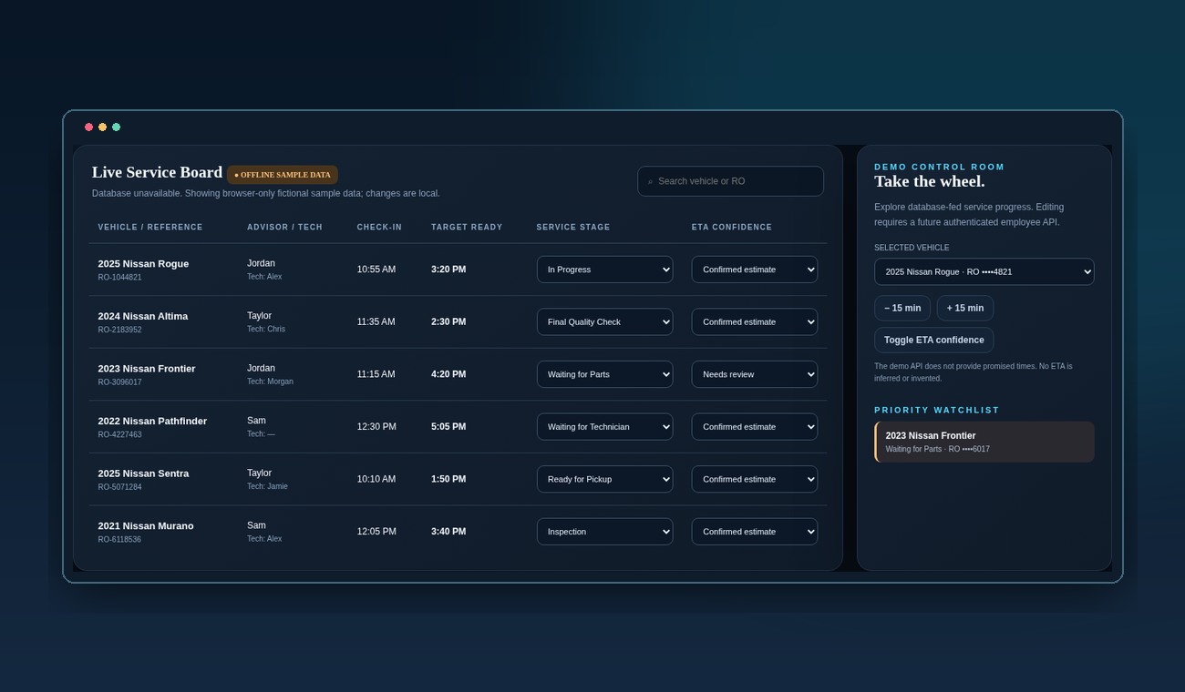 A.D.D. service command center prototype