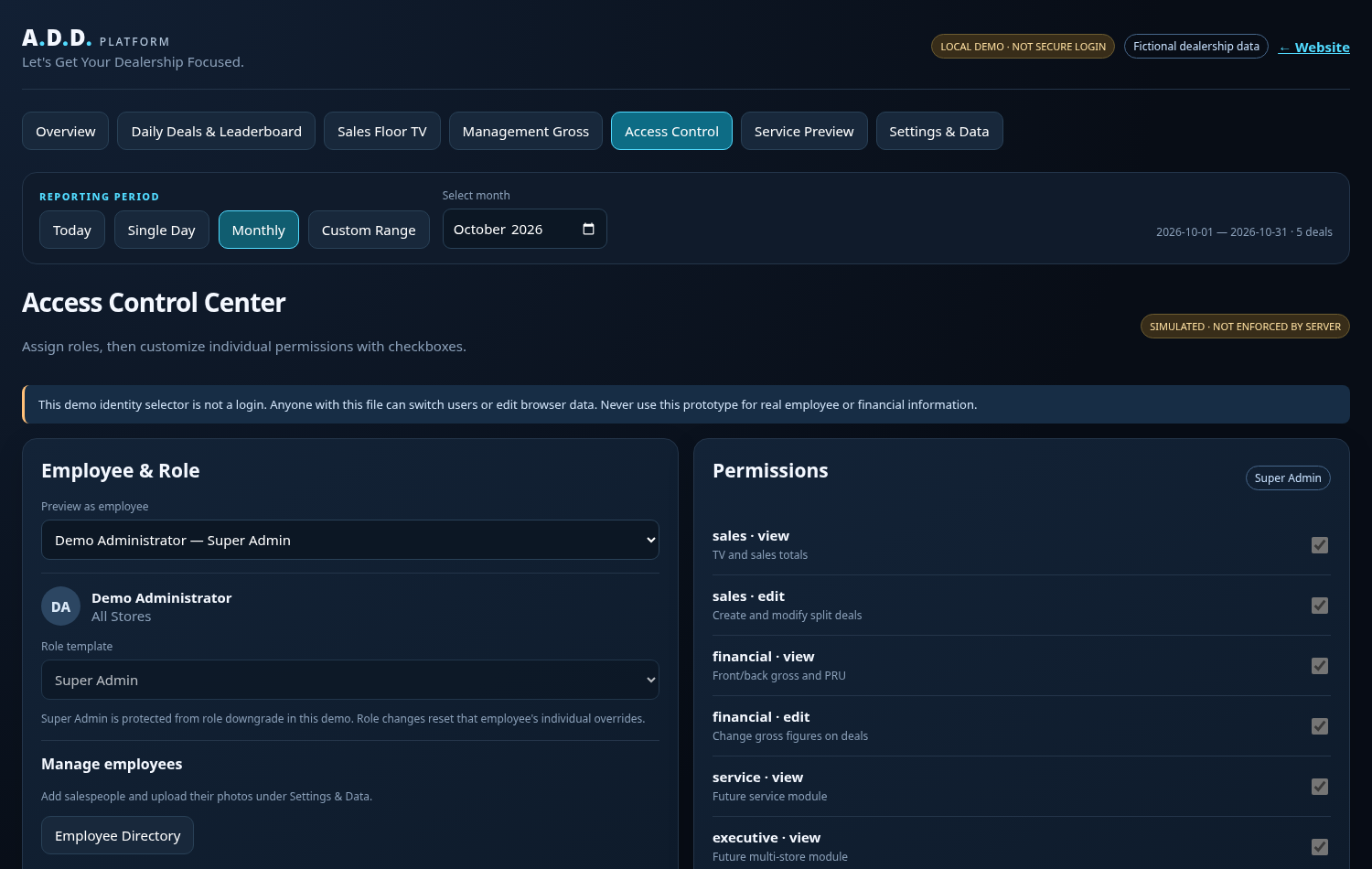 A.D.D. permission management screenshot